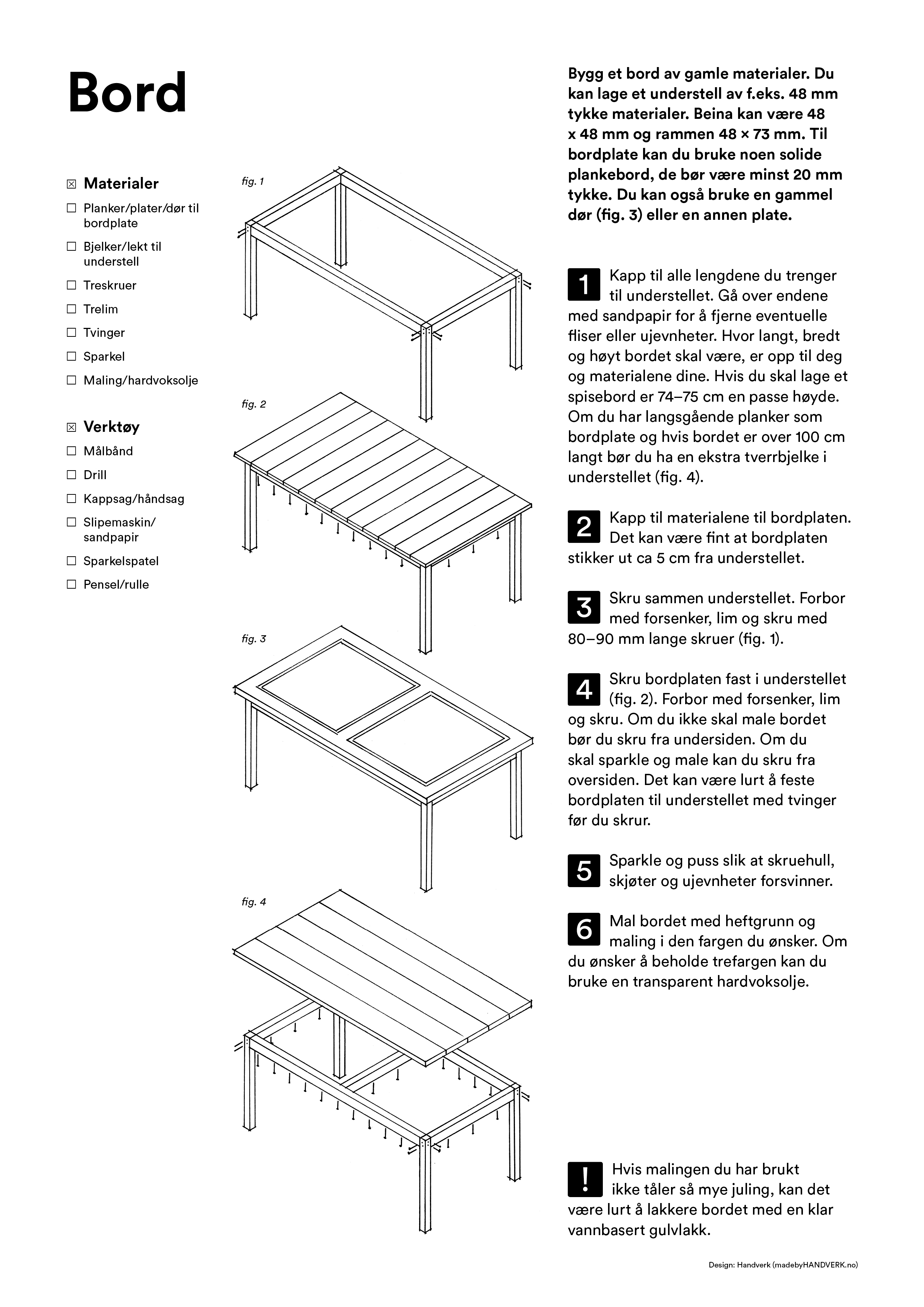 Arbeidstegninger_A4_Bord